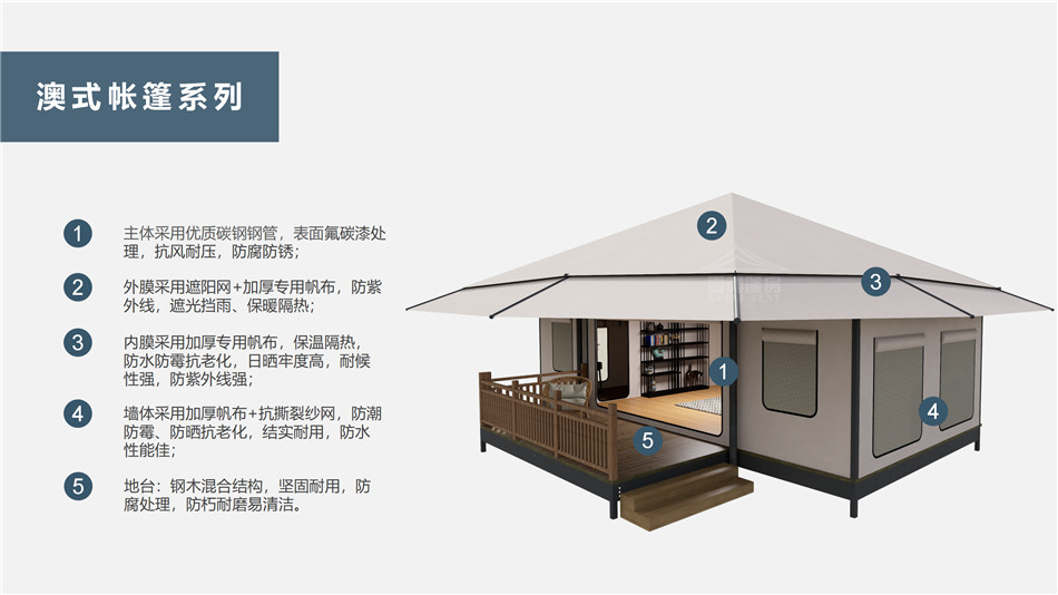 西丰县户外野奢帐篷></p><p>此外，生物荧光照明系统还为户外露营增添了一份别样的乐趣。在夜晚，你可以躺在帐篷里，仰望星空，欣赏着周围闪烁的荧光，仿佛置身于一个神秘的童话世界。孩子们会对这神奇的光芒充满好奇，围绕着帐篷嬉戏玩耍，感受大自然赋予的独特魅力。这种独特的体验，将成为你与家人、朋友之间珍贵的回忆，让户外露营变得更加难忘。</p><p>对于追求高品质户外生活的人们来说，生物荧光照明系统的户外野奢帐篷无疑是一个绝佳的选择。它不仅提供了舒适的住宿环境，还为你带来了与自然亲密接触的独特机会。在这个快节奏的时代，让我们放慢脚步，走进大自然，感受生物荧光照明系统带来的奇妙夜晚，开启一场别样的户外野奢之旅。</p><p>随着技术的不断进步，相信生物荧光照明系统将会在未来的户外领域得到更广泛的应用。它将为更多的人带来独特的户外体验，让我们在享受自然的同时，也能领略到科技与自然相结合的无限魅力。让我们一起期待这个充满奇幻光芒的未来户外世界，迎接更多惊喜与美好的到来。</p>    </article>
    <span class=